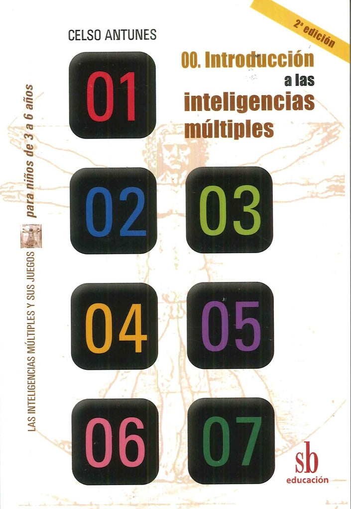 Introduccion a las inteligencias multiples | Celso Antunes