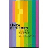 Linea de tiempo | Heloísa Buarque de Hollanda