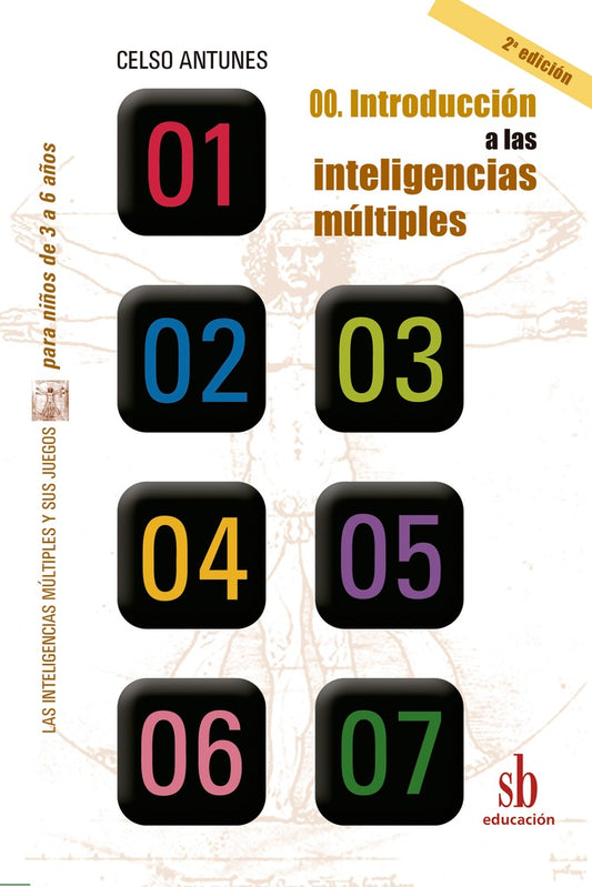 Introduccion a las inteligencias multiples | Celso Antunes