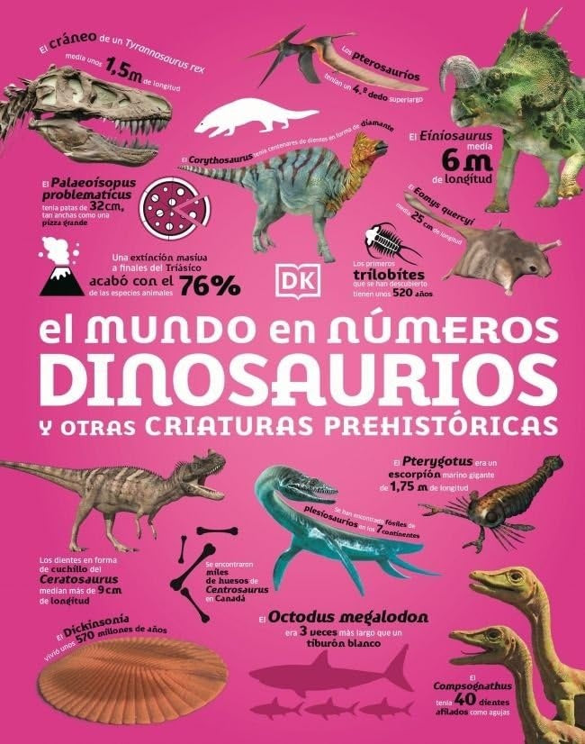 Mundo en números, dinosaurios y otras criaturas  | AA. VV.