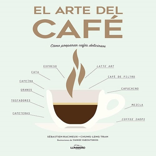El arte del café | AA. VV.