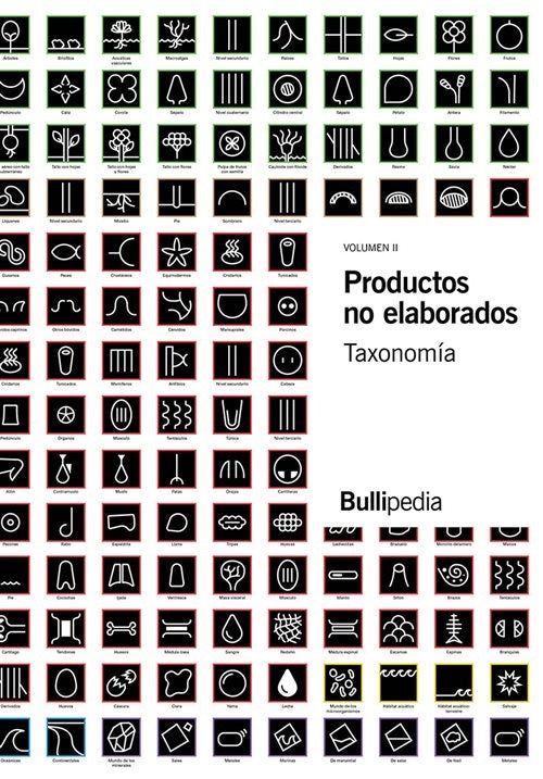 Productos No Elaborados II: Taxonomía | Ferran Adria