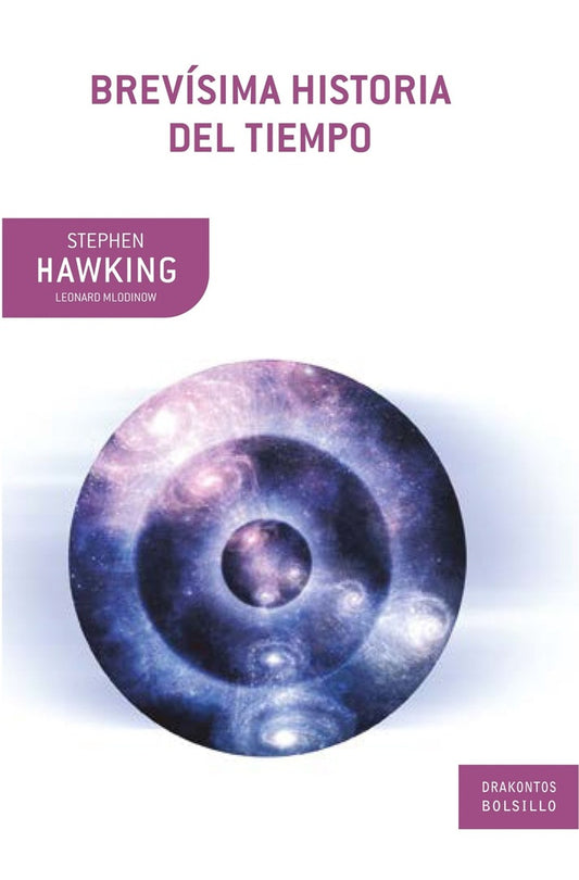 Brevísima Historia del Tiempo